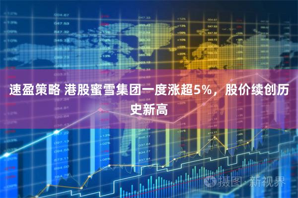 速盈策略 港股蜜雪集团一度涨超5%，股价续创历史新高